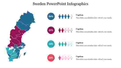 Sweden PowerPoint Infographics
